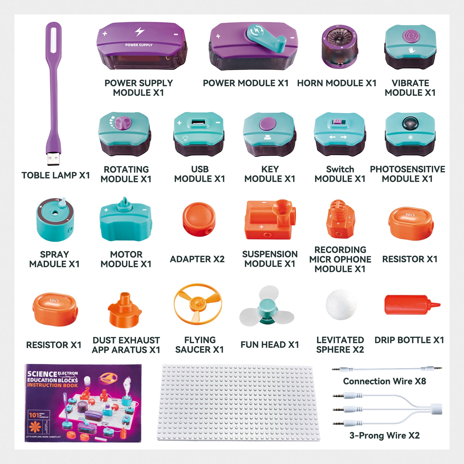 Mesemi Kids Science STEM Toys Kit for 6-12 Years Old Boy Girls